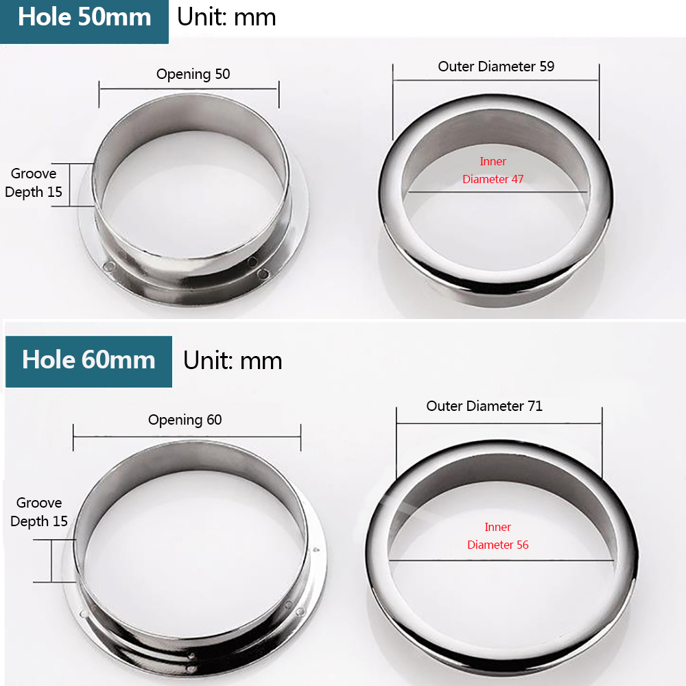 Wire Hole Cover Computer Table - Furniture Hardware Decorative review and price